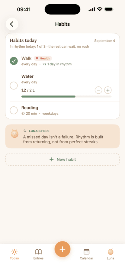 Habits in Lanternly's Growth path